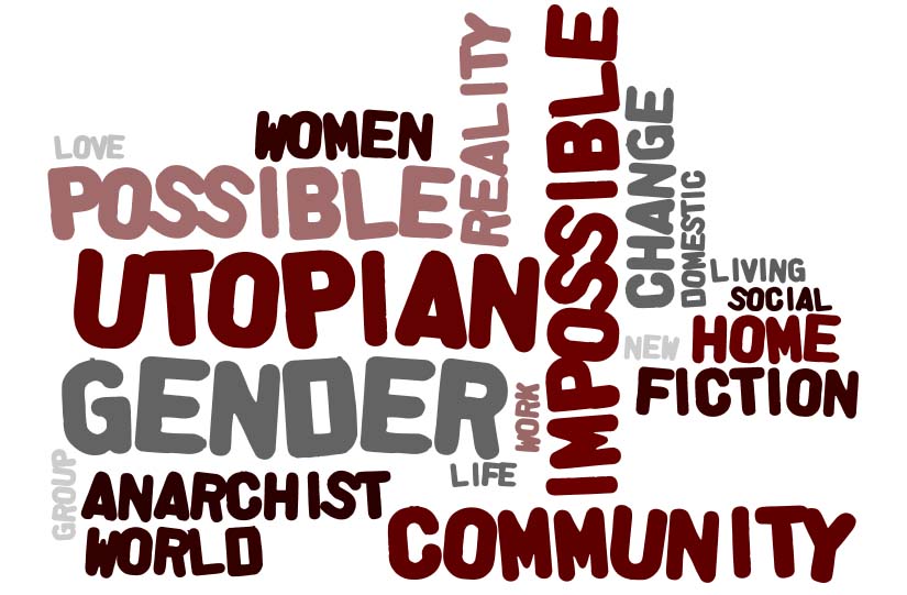 wordle cloud