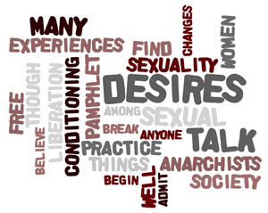 wordle cloud